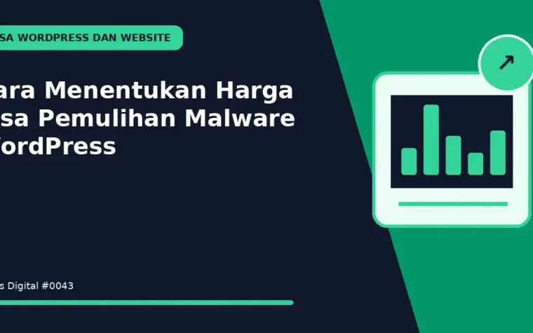 Cara Menentukan Harga Jasa Pemulihan Malware WordPress