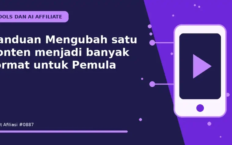 Panduan Mengubah satu konten menjadi banyak format untuk Pemula